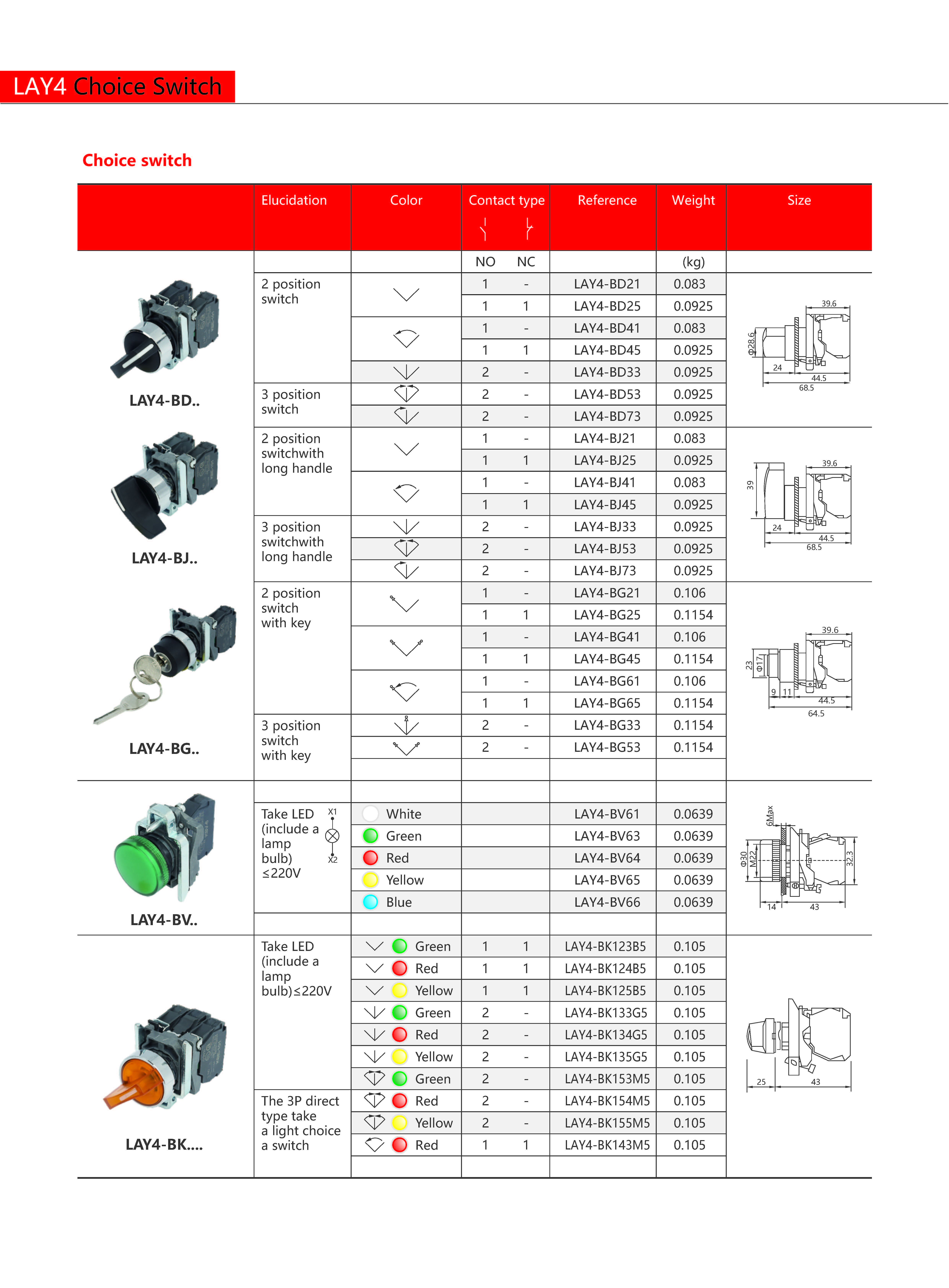 Technical Drawing